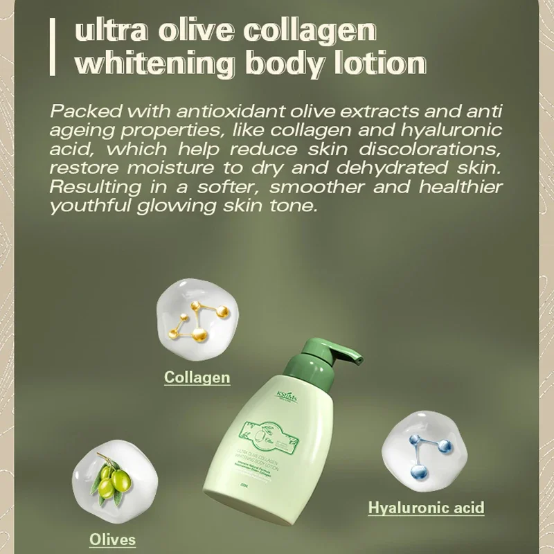 Body Lotion Firming & Hydrating for Women with Collagen 24hr Moisturizing Vitamin & Olive Complex Fast Absorbing Formula 4