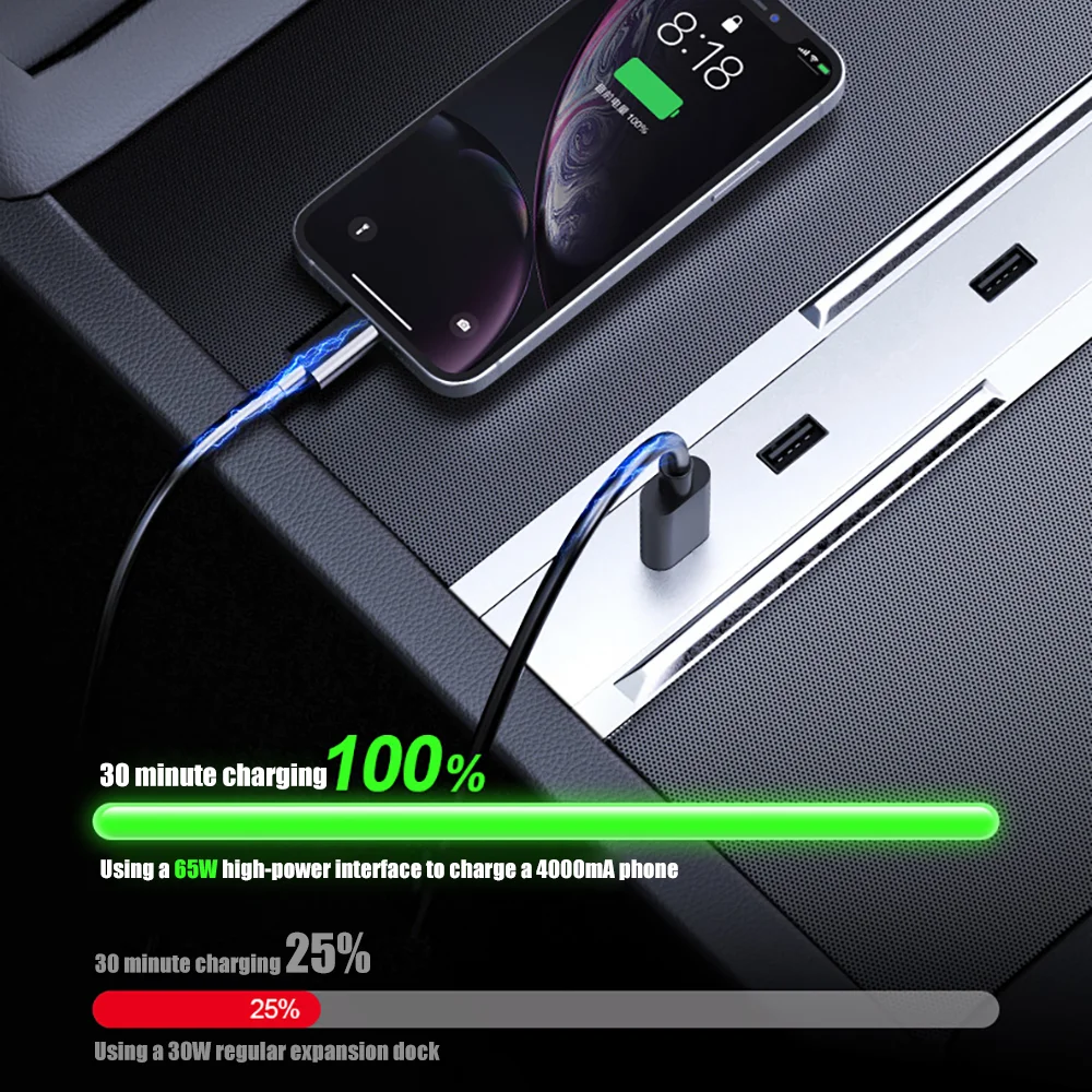 وصلة شحن تسلا Model 3 و Model Y شحن سريع Type-C