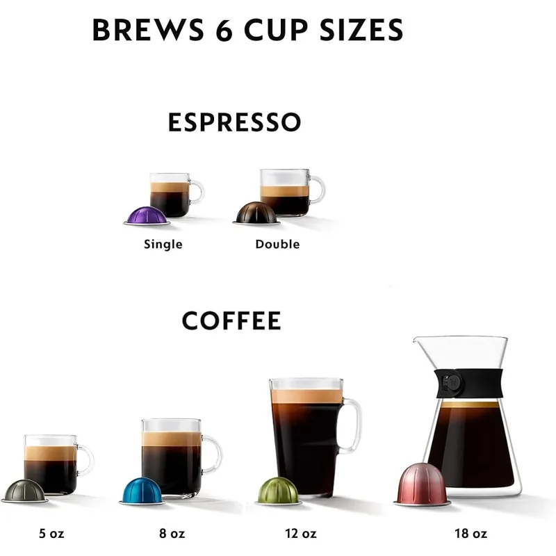 Nespresso Vertuo Next Coffee and Espresso Maker by De'Longhi, White 2