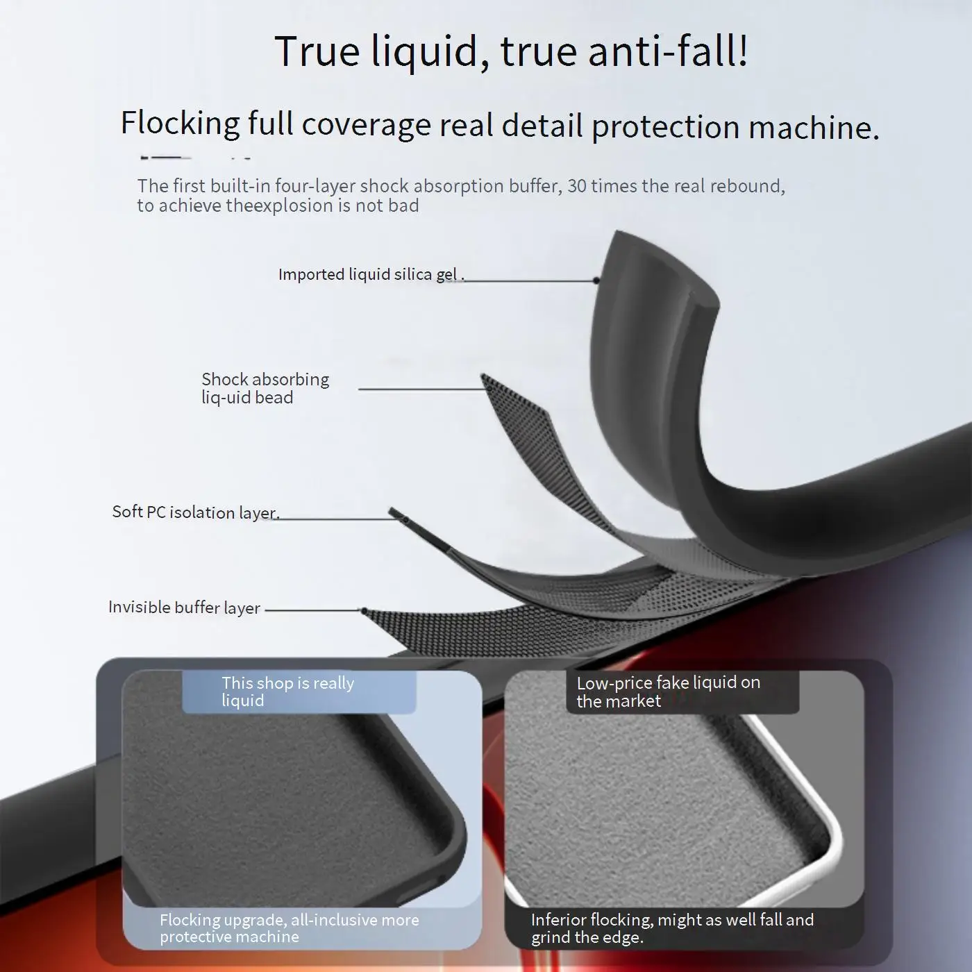 Luxurious Liquid Silicone Shockproof Phone Case - Fashionable Skin-Friendly Soft Back Cover
