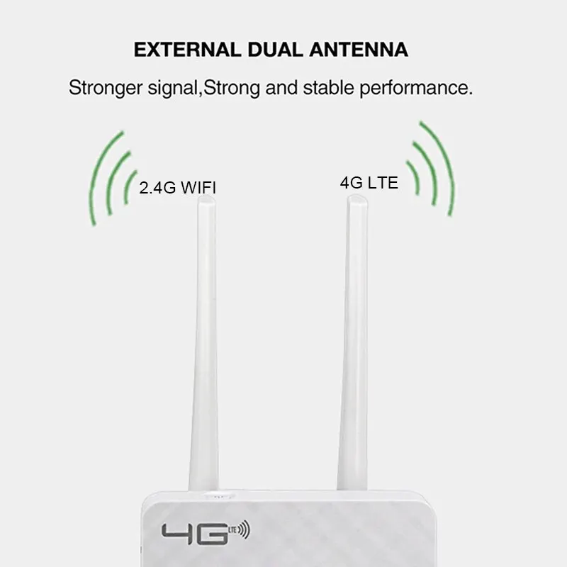 150Mbps 4G Wifi Router TIANJIE Unlocked SIM Card Wireless Modem