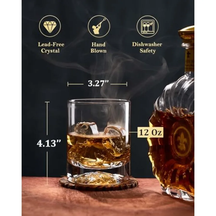 description