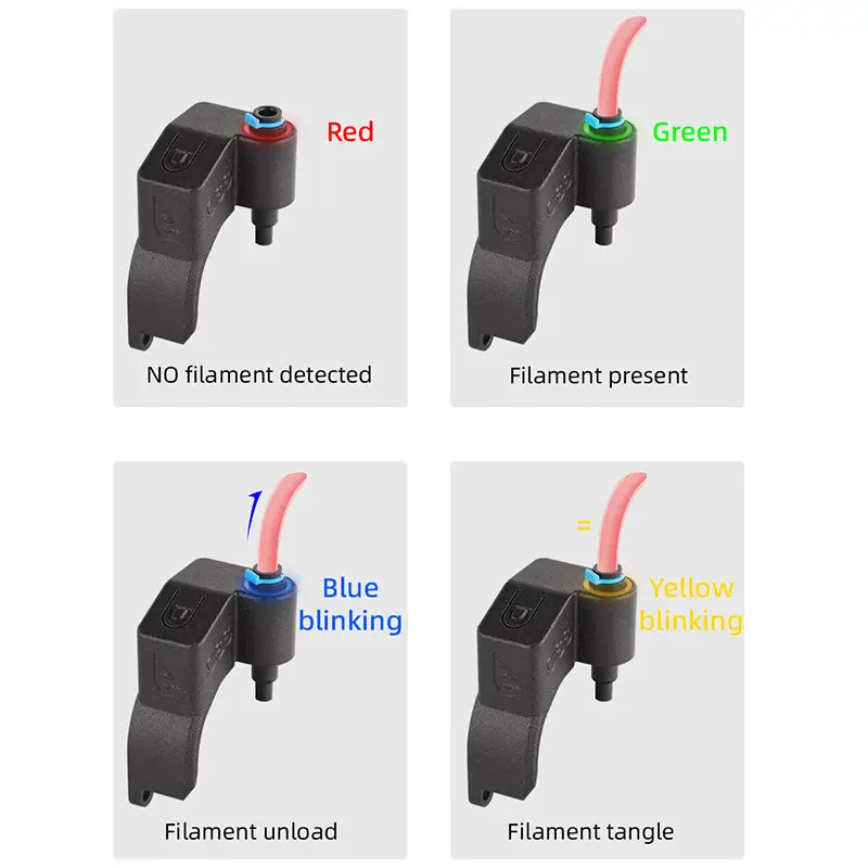 Mellow LDO Orbiter V2 Extruder Smart Filament Sensor V4.2 Kits Detect Stuck Filament Sensor For 3D Printer Parts image 2