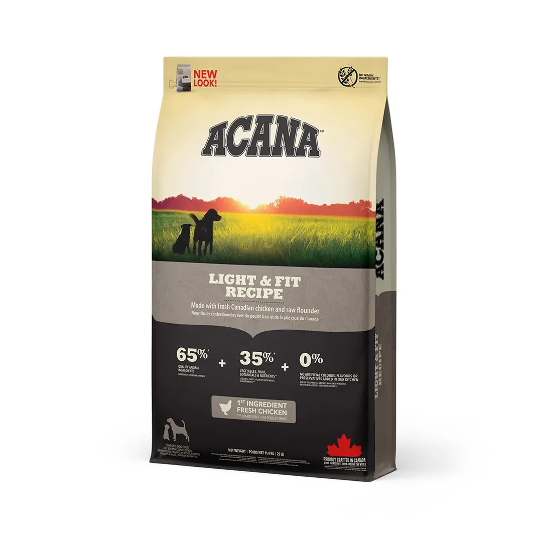 Photo inspiration: Fresh Look at Citric Acid In Dog Food What You Need To Know