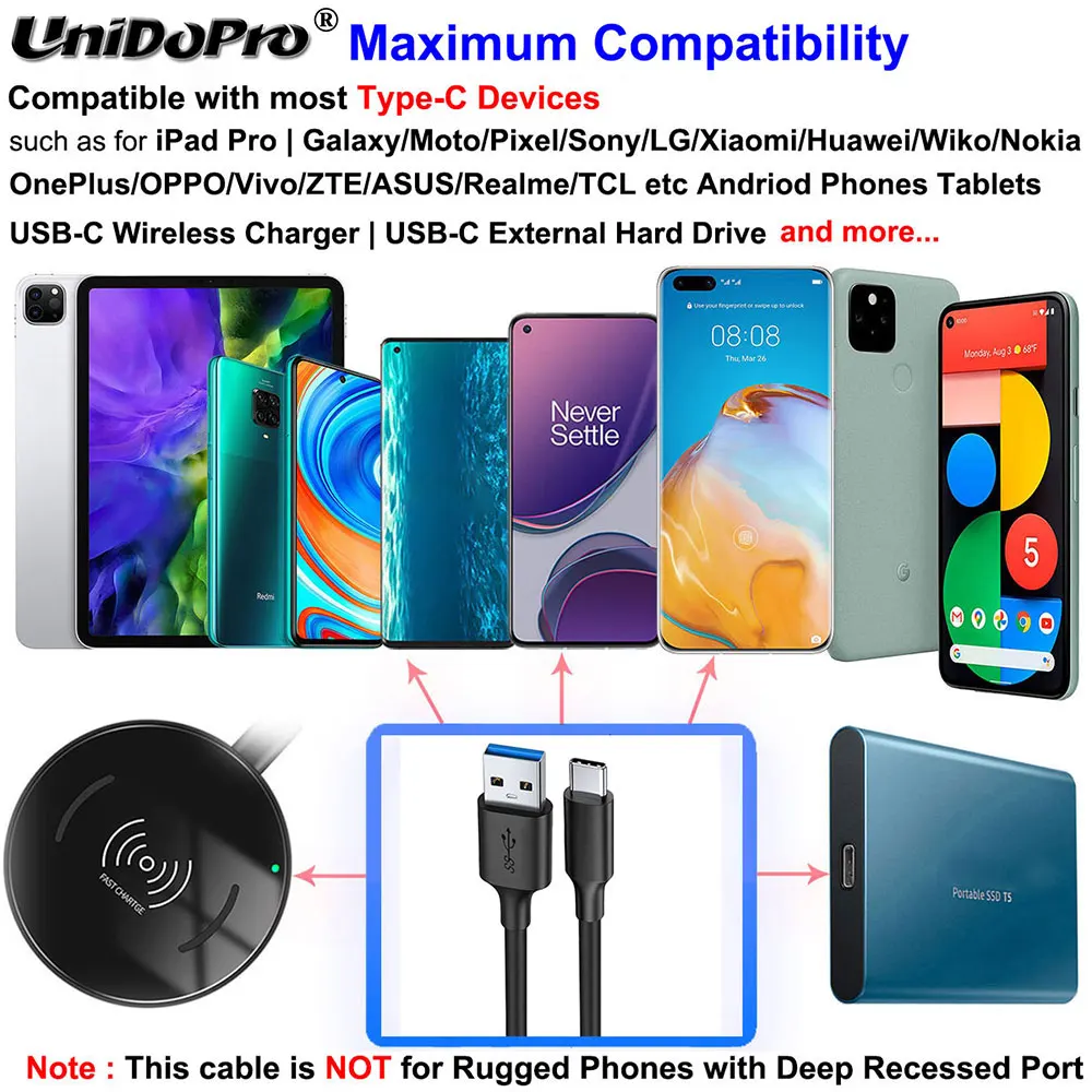 Fast USB C Cable Type C Cable Fast Charging Data Cord Charger Wire for Samsung Galaxy Tab S8 S8+ S8 Ultra S7 S7+ S7 FE 5G S6 S5e