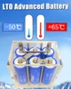 Yinlong 12V 45ah 40ah lithium titanate battery pack LTO 6616010C high-power built-in BMS car audio rechargeable battery tax-free 4