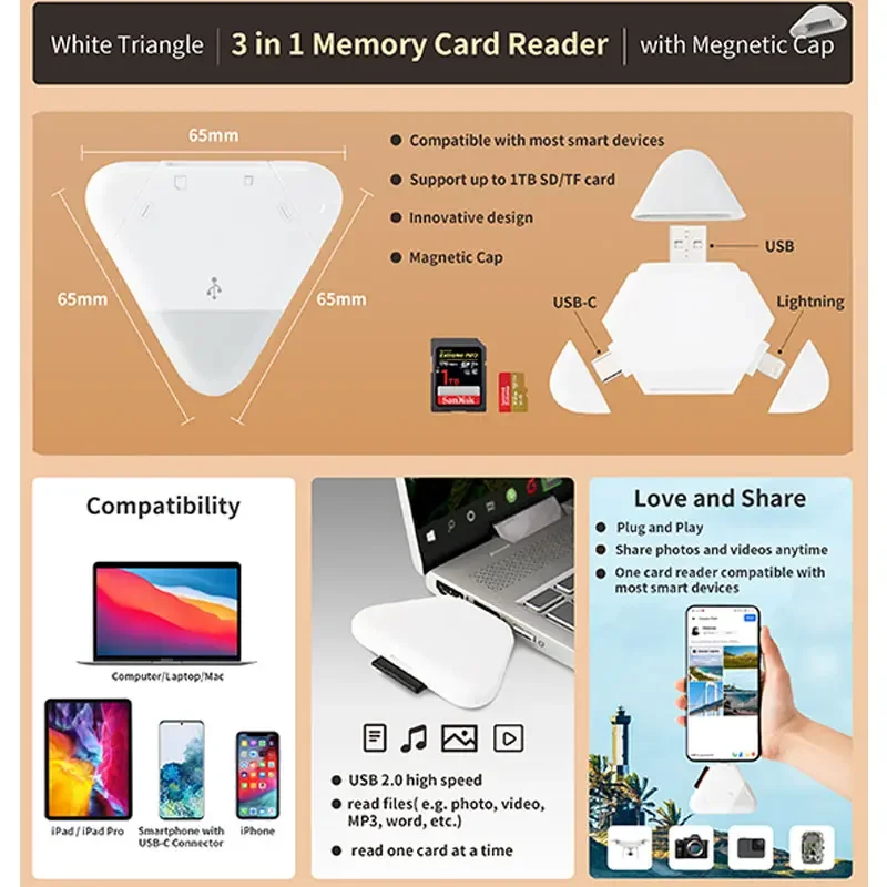 FC&EC 3 in 1 리더 마그네틱 USB A+Type-C+Lightning 3포트-SD/TF 카드 읽기 데이터 전송 커넥터(휴대폰 태블릿용)