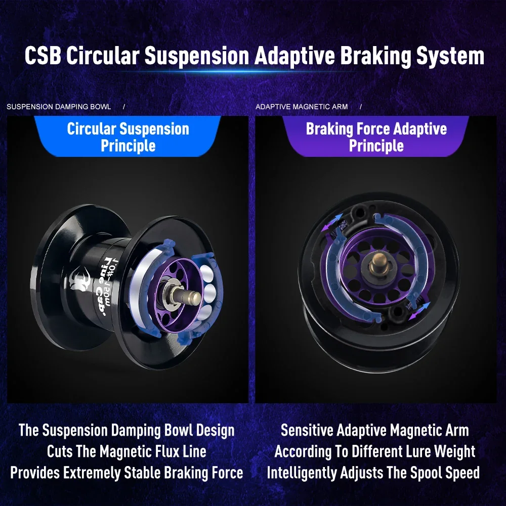 Kingdom Fishing Reel Micro Monster Pro Shallow Spool Aluminum