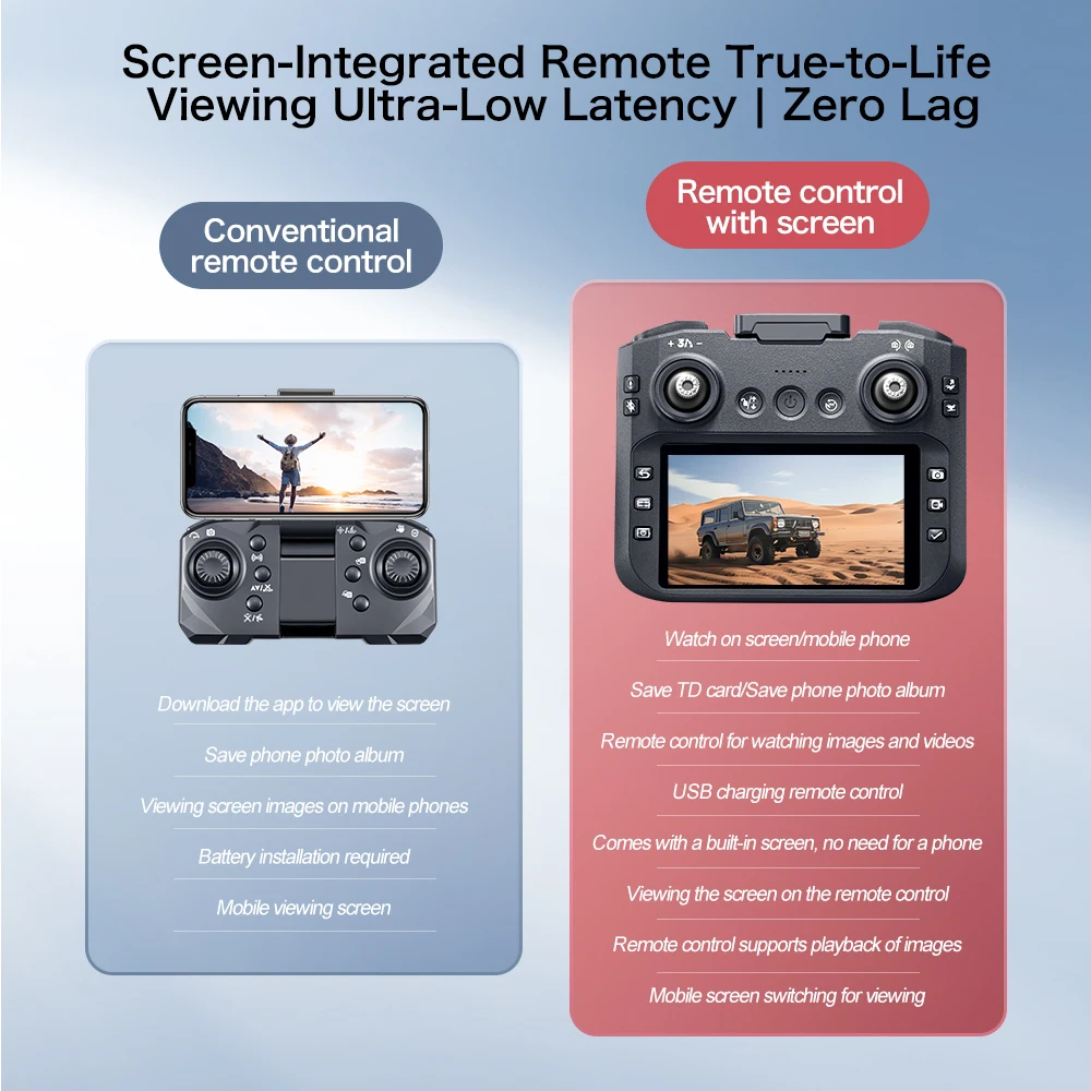 Mini Drone GT8 8K WiFi GPS Professionale con Fotografia Aerea HD, Quadricottero con Telecamere, Evitamento Ostacoli Intelligente, FPV UAV Giocattolo - immagine 6