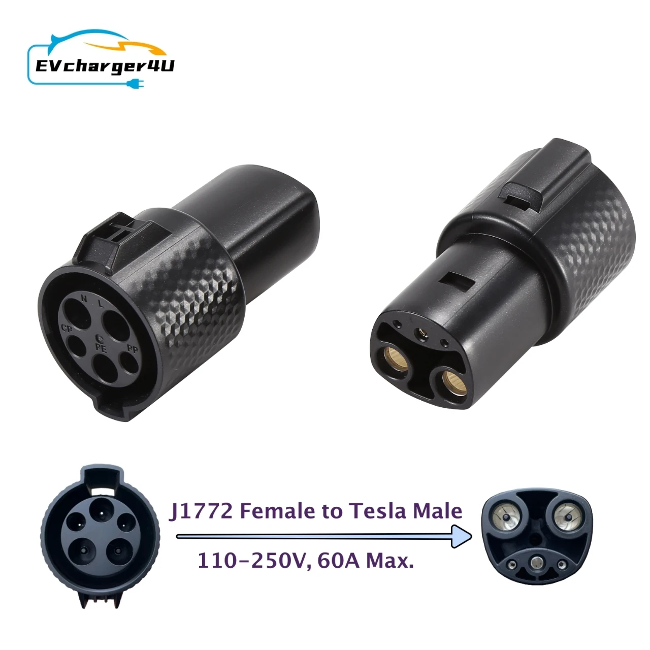 EVcharger4U SAE J1772 Type 1 Female to Tesla Male Adapter Convertor EV Charging Adaptor Compatible with Model S 3 X and Y