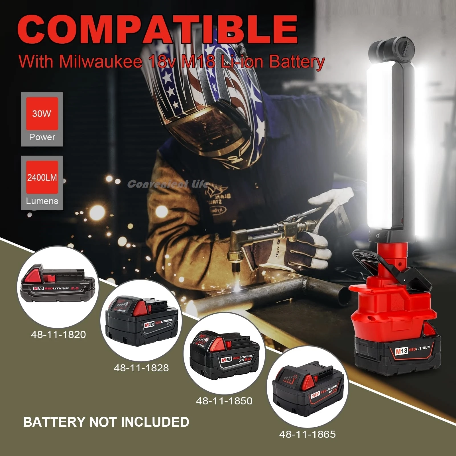 30W 2400LM Cordless LED Work Light Compatible with Milwaukee M18 18V Battery Fol