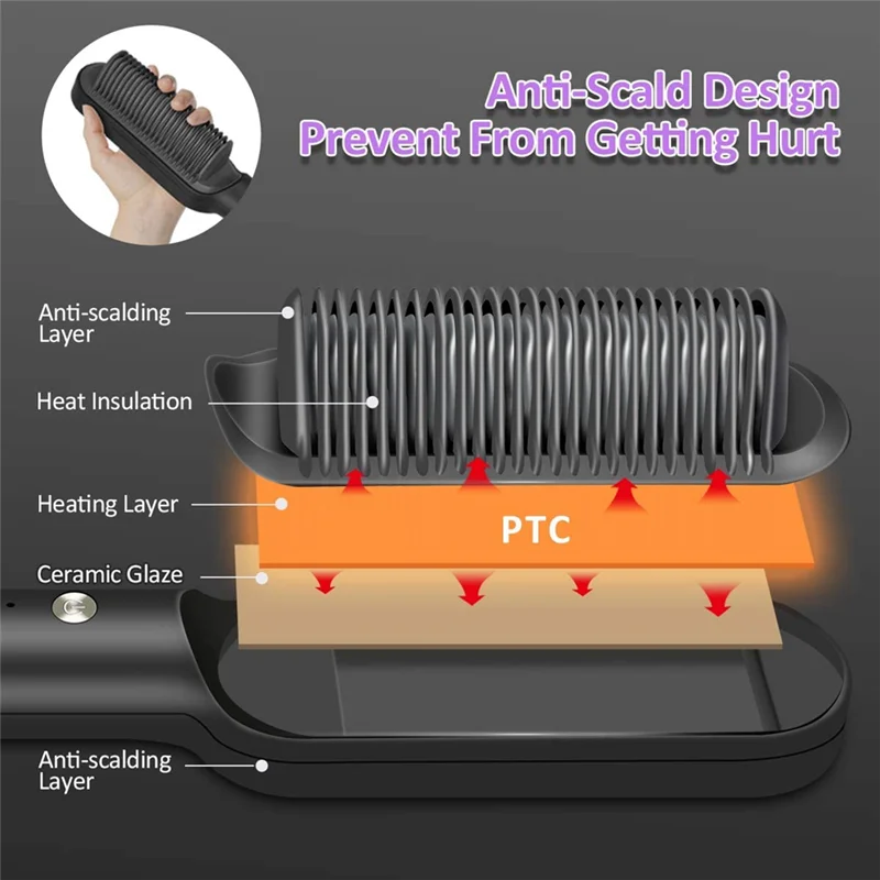 Hair Straightener Combs 2 In 1 Hot Comb Professional Multifunctional Fast Heating Anti-Scald Styler Tools EU Pluga52q