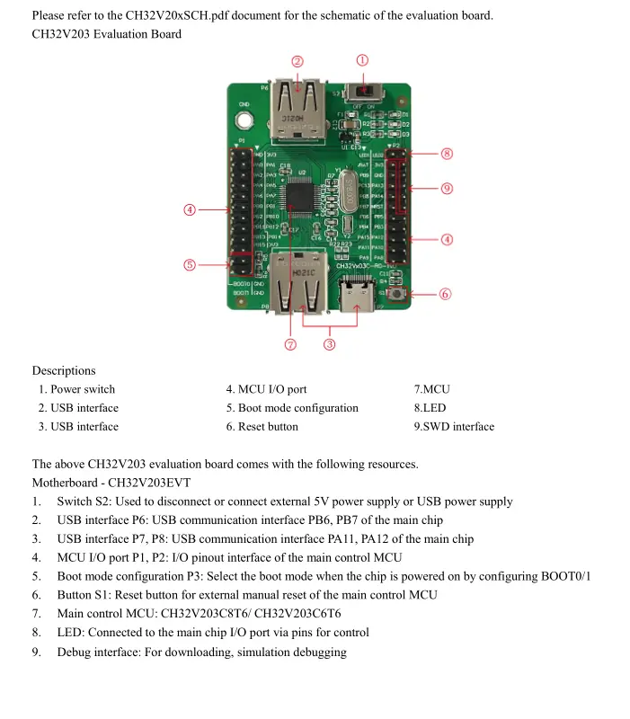CH32V003 CH32V203 CH32V003P4P6 CH32V203C8T6 Development Board EVT Kit image 2