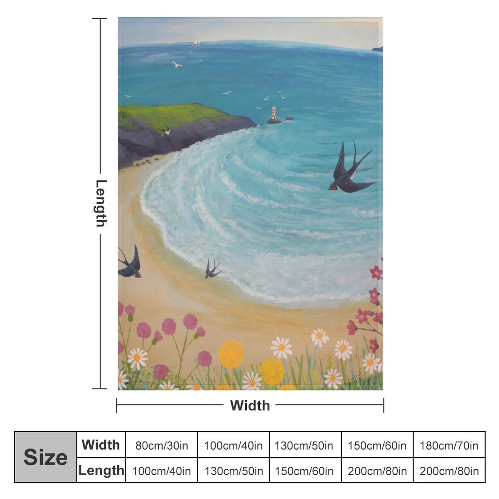 ���зο� ���̺� ������ ���, �ʴ��� ������ ���, ���� ���� ��Ʈ�� ���, �ö��� ���