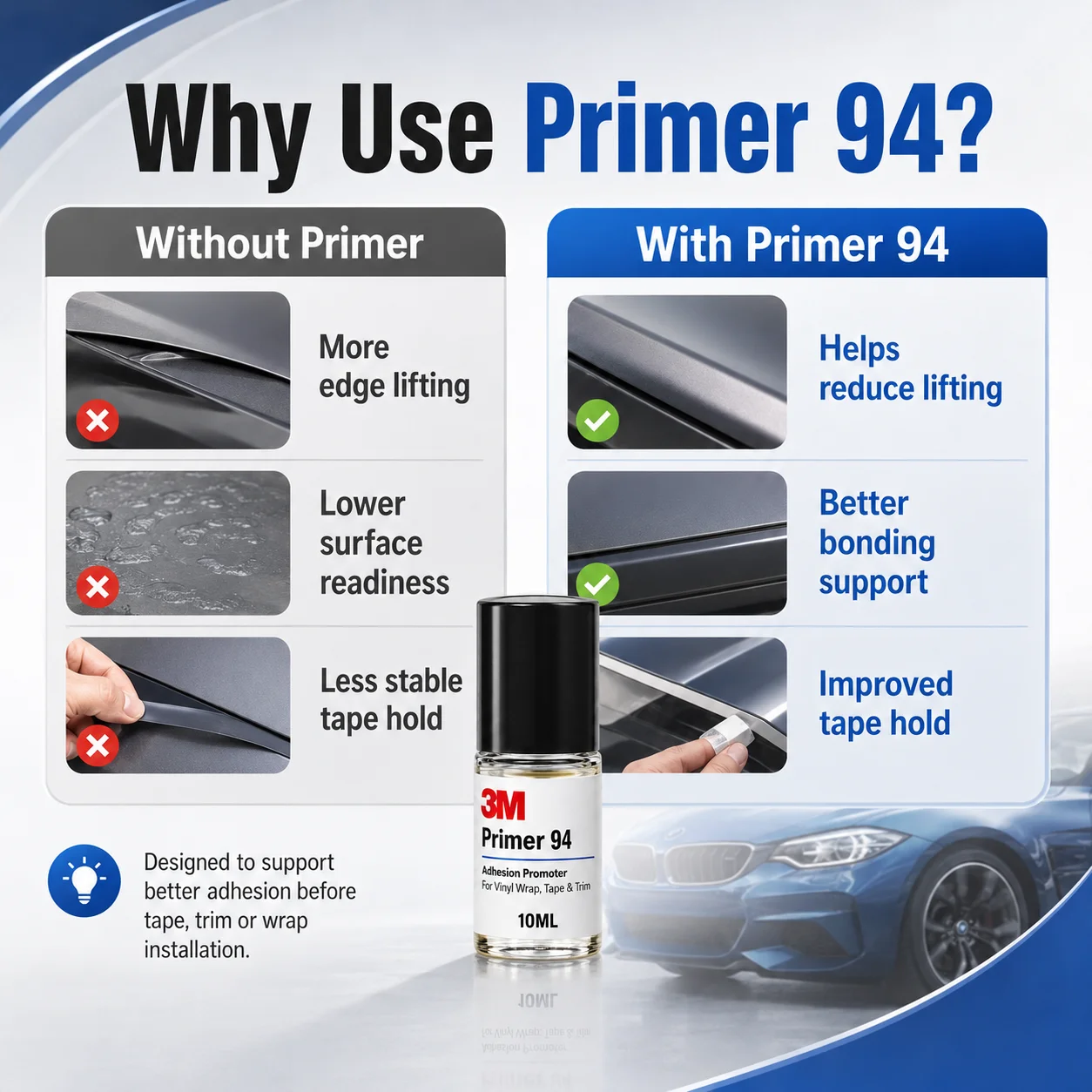 Advanced Adhesion Enhancer 10ml for Strong Bonding on Various Surfaces