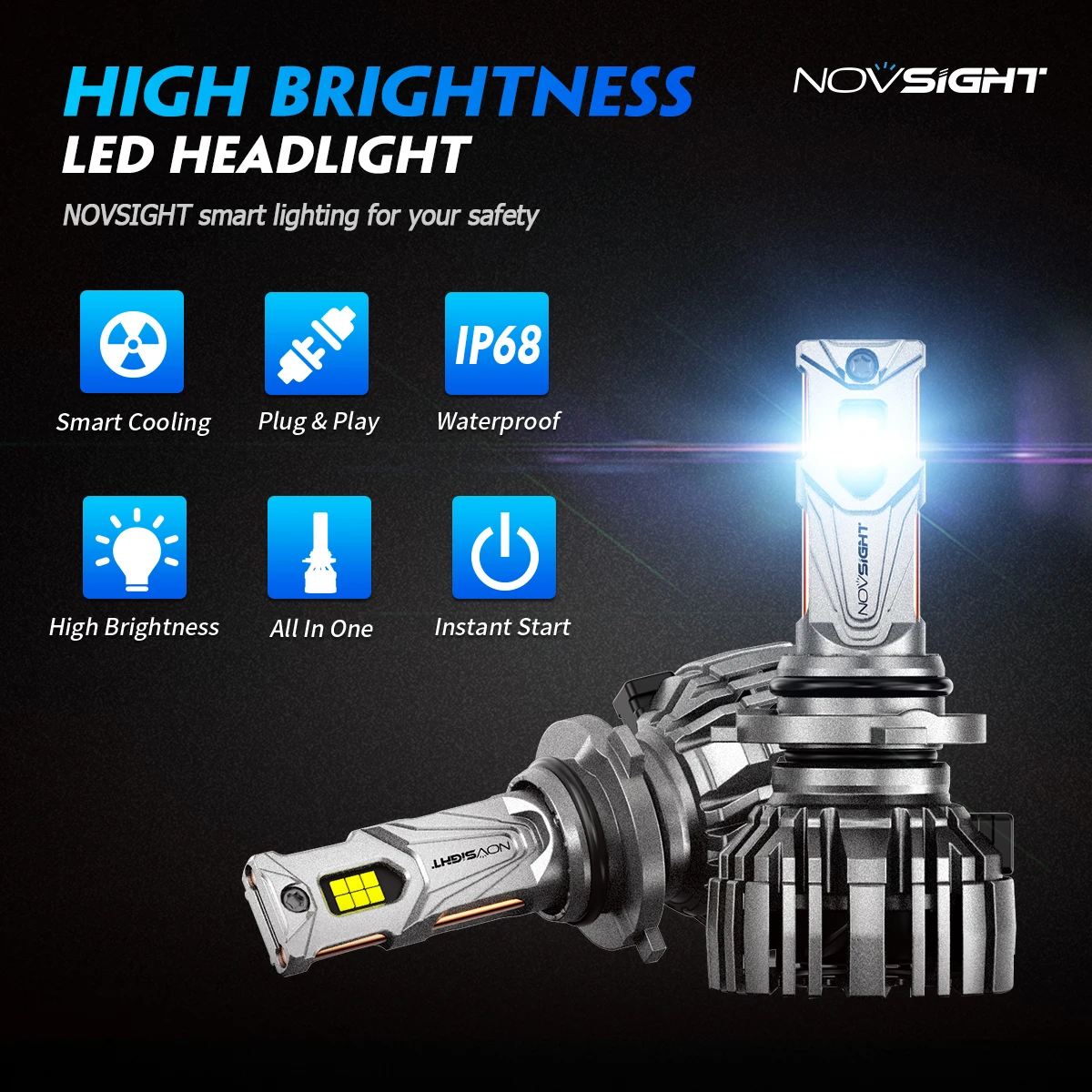 NOVSIGHT 140W 30000LM H4 LED Canbus Lamp H7 H11 H8 H9 9005 HB3 9006 HB4 H13 9007 9004 6500K Car Headlight Bulbs 12V LED Bulb