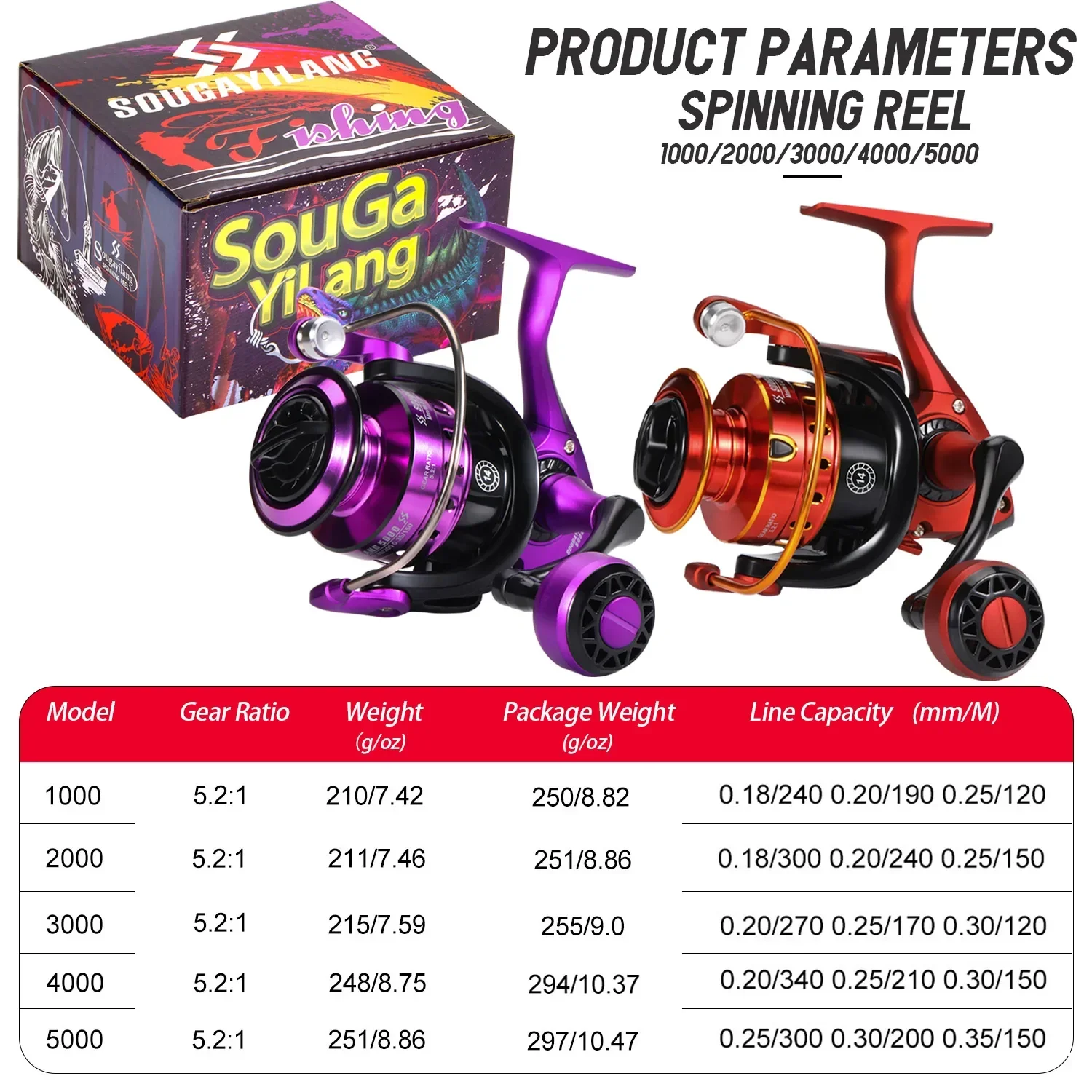 1000-5000 Series Spinning Reel Max Drag 8kg Fishing Reel 5.2:1 Gear Ratio Smooth Carp Bass Fishing Tackle fishing reels