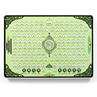 Full Chapter Holy Quran Pad Tablet DUA Rhymes Arabic Muslims Kids Gift Education Islam Learning Machine Islamic Koran Qur’an Toy 2