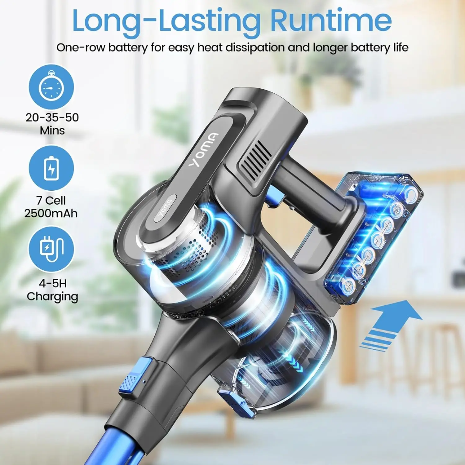 Yoma S100 30KPa 350W Stick Cordless Vacuum Cleaner, up to 50mins Runtime, 9-in-1 Stick Vac for Hardwood Floor Pet Hair Home Car 5