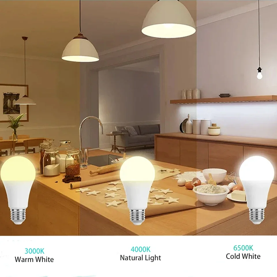 4PCS E27 LED Bulb 3W 6W 9W LED Indoor Lighting Bulb High Brightness and Low Energy Consumption Living Room Home Energy Saving