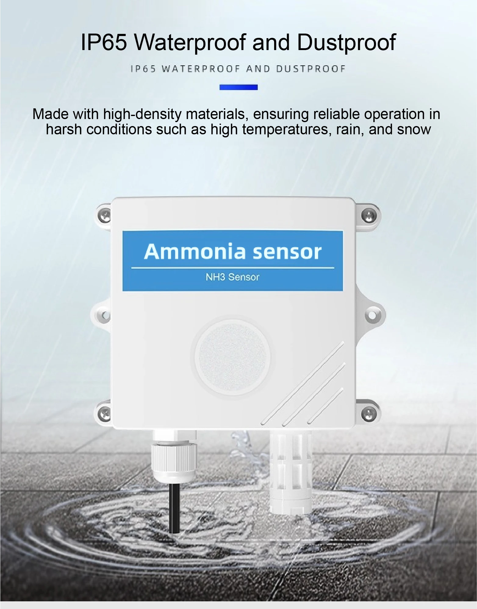 High Sensitivity Ammonia Gas Detector NH3 Sensor Wall Mounted 4-20mA RS485 Outpu