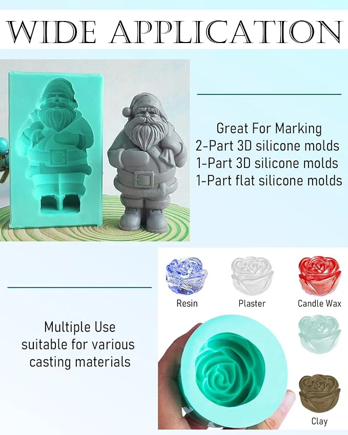 Fast Cure Silicone Mold Kit 6