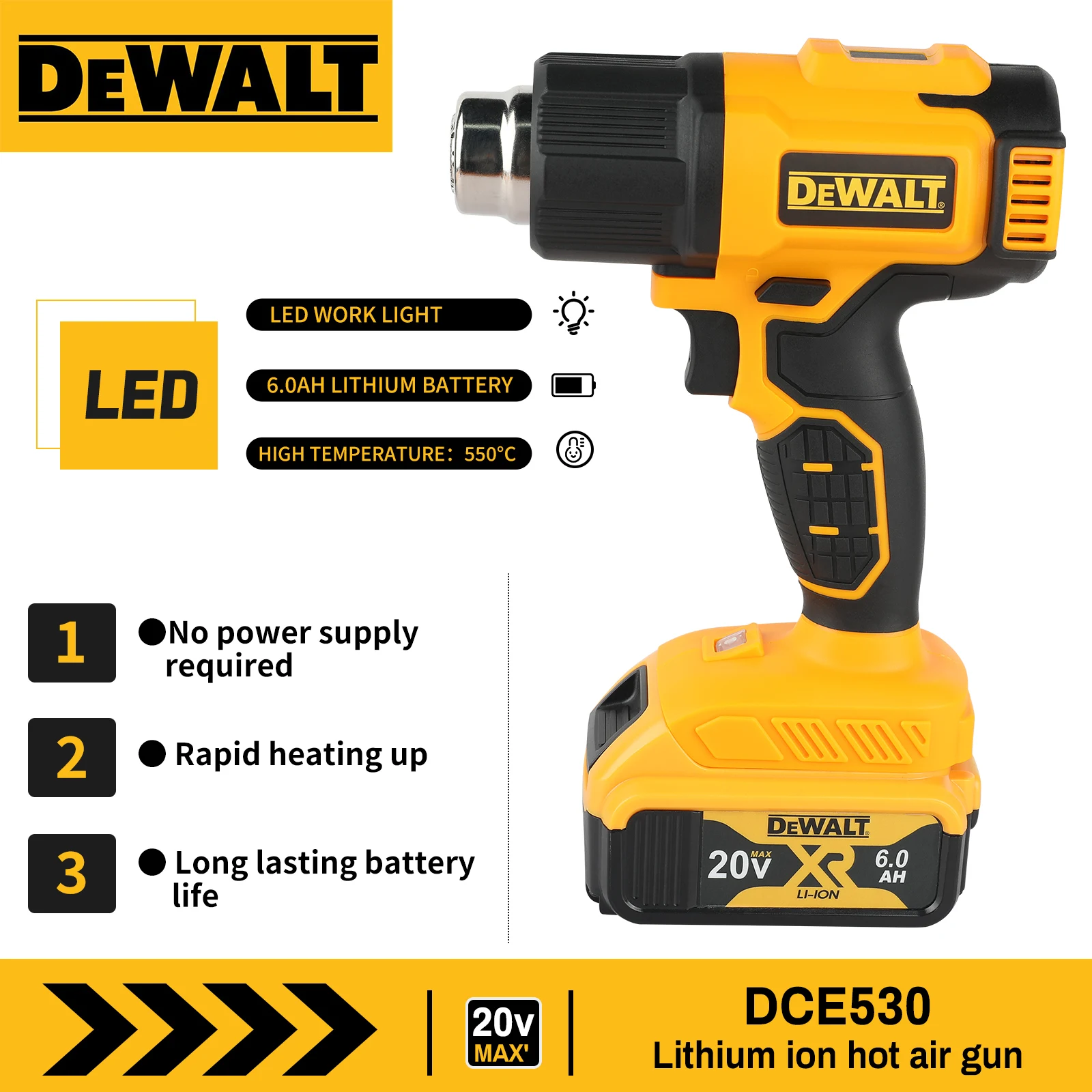 dsc-products