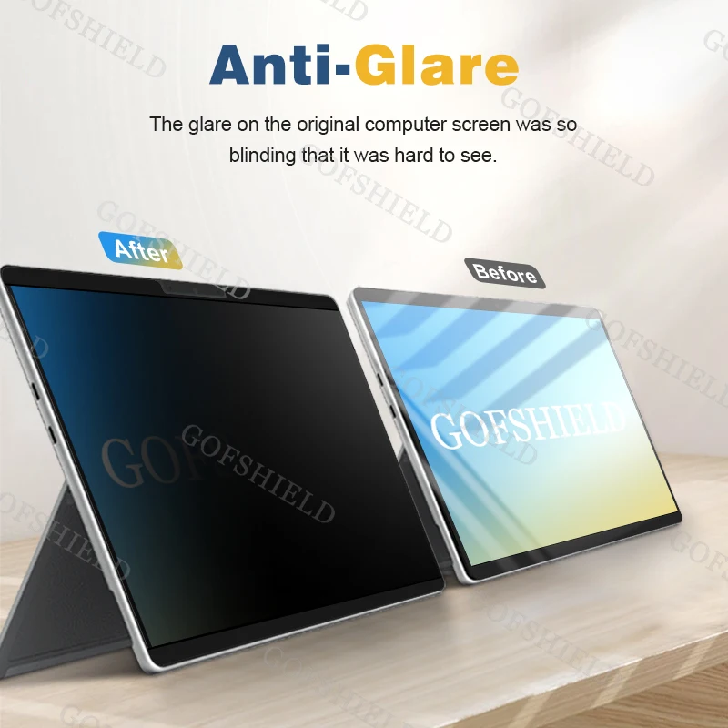 2 Way Magnetic Privacy Screen Protector Anti Glare Filter for Surface Pro 4 5 6 7 8 9 X Laptop 13.5inch 15 inch