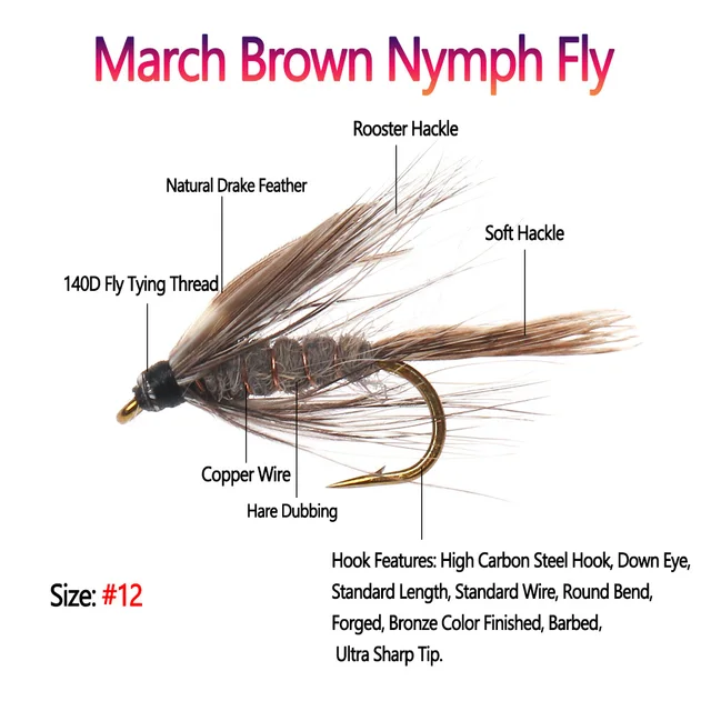 Insecticide Mouche Spey Hackles Fly Tying Feathers Flotteurs
