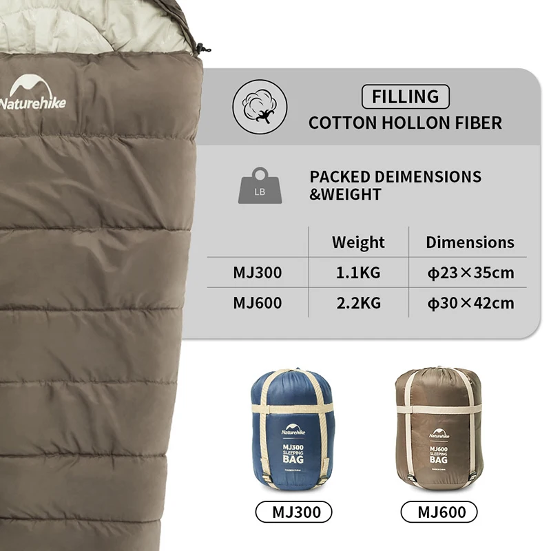 Naturehike-leve múmia saco de dormir, inverno ao ar livre Camping saco de algodão, MJ300 -1 ℃, MJ600 -12 ℃