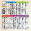 Children 40 Themes Writing Center Word Lists Flashcards for Preschool / Pre-K / Kindergarten 426 Words Extend Student Writing 3