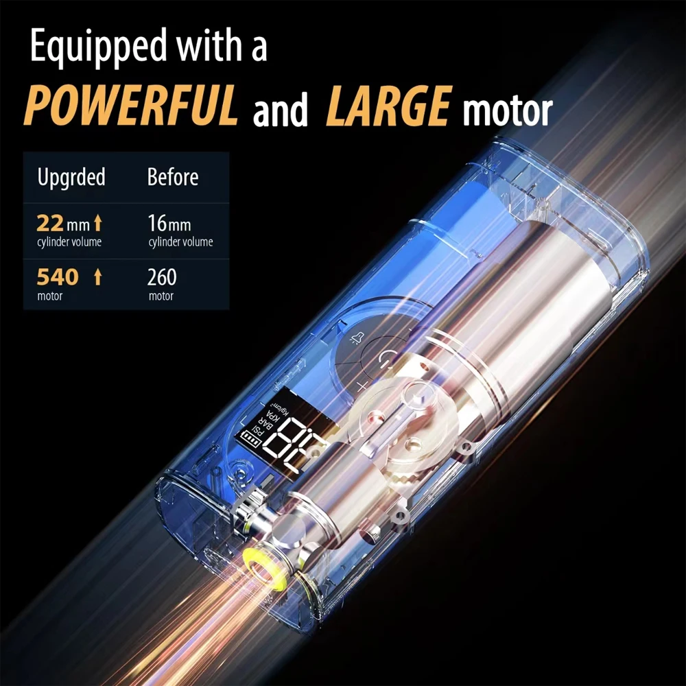 Electric Tire Inflator 150PSI/22Cylinder Powerful Cordless Air Pump for Car, Large Motocycles, Bicycles, Balls. 6000mAh Long Battery and Light.
