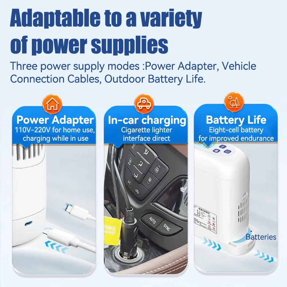 Rechargeable Oxygen Concentrator 1L-5L Adjustable 90% Pure Oxygen Portable Home Machine for Elderly Travel Outdoors