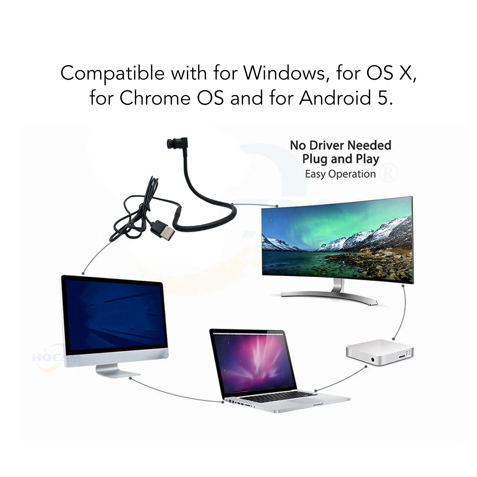 Center Webcam USB Center Webcam 4K 15fps 8MP Auto Focus 80&deg; Viewing Angle Eye Contact for PC Laptop Middle Screen