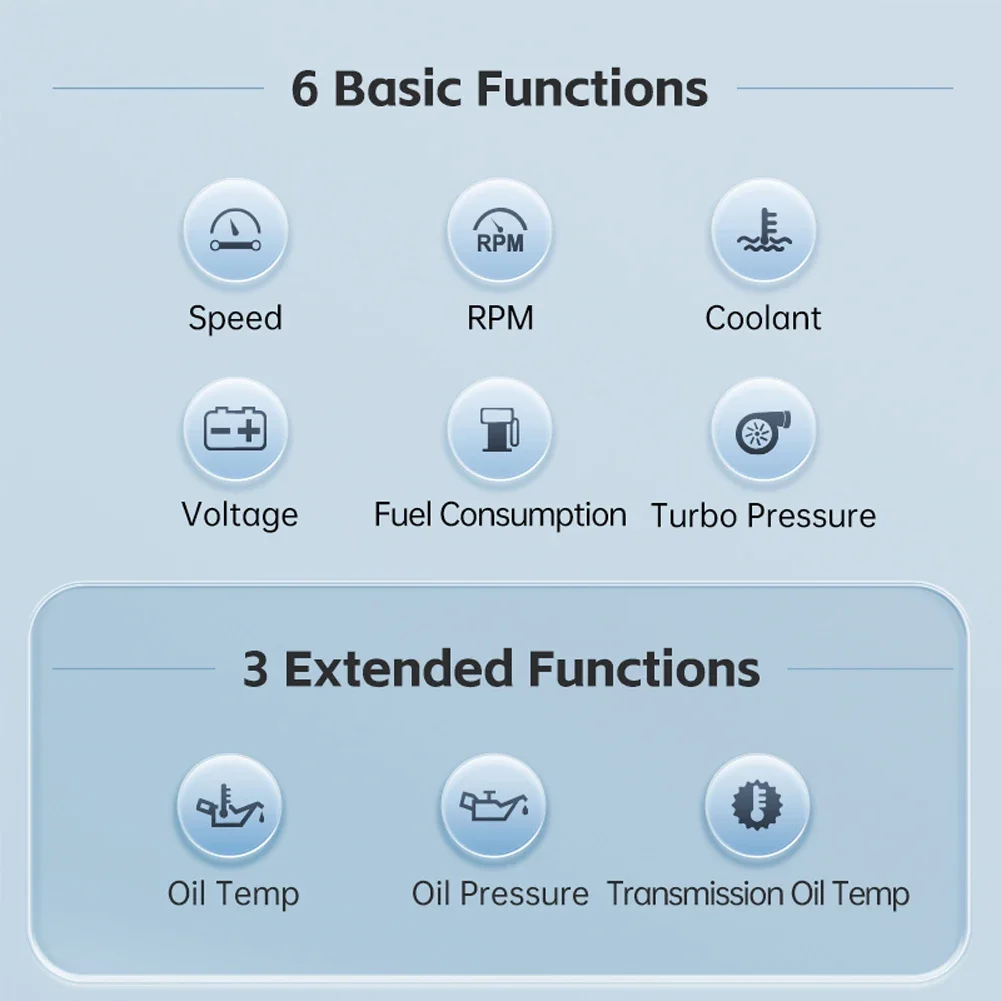 ڵ HUD OBD2  ÷, ڵ ӵ  ,  Һ ӵ ˶,  ׼, S100