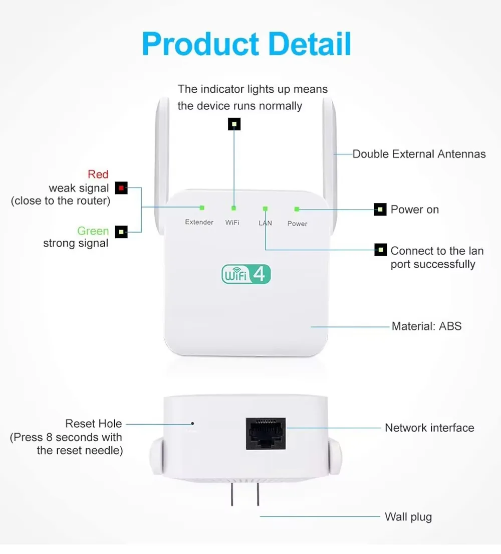 300Mbps 2.4GHz WiFi 리피터, 듀얼 고출력 안테나 신호 증폭기, AP 및 라우터 모드 지원, 휴대용 홈 범위 확장기