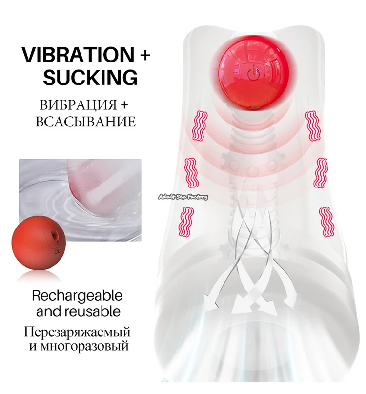 Жыныстық қатынаста ер адамдар басым