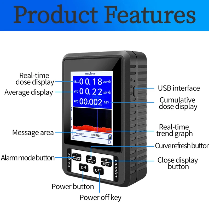 Radiation Detector Geiger Counter XR-1 Nuclear Personal Dosimeter Detectors Beta Gamma X-ray Color Display Screen