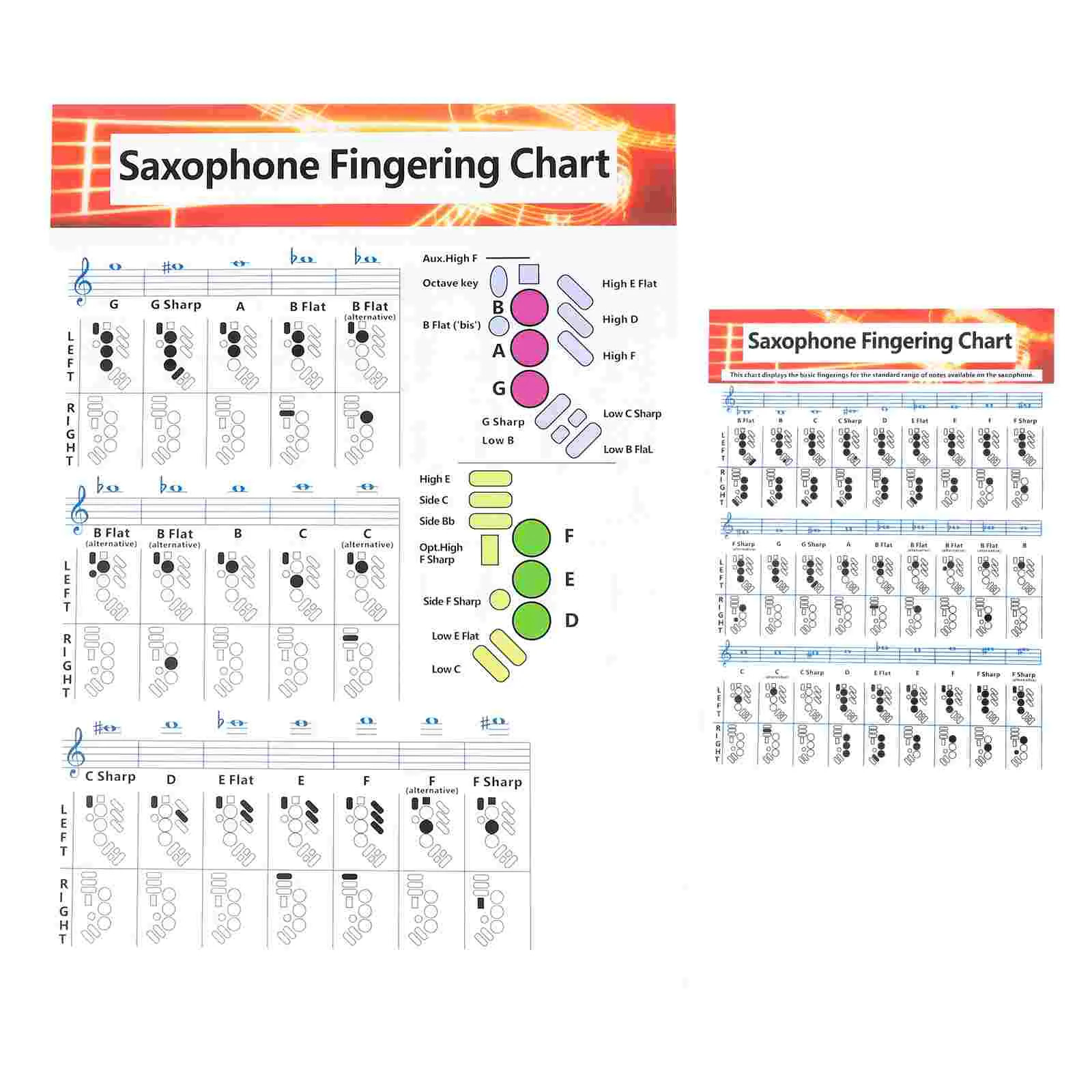 

2 Pcs Chord Chart Saxophone Learning Guide Coated Paper Fingering Diagram Poster for Experienced Bass