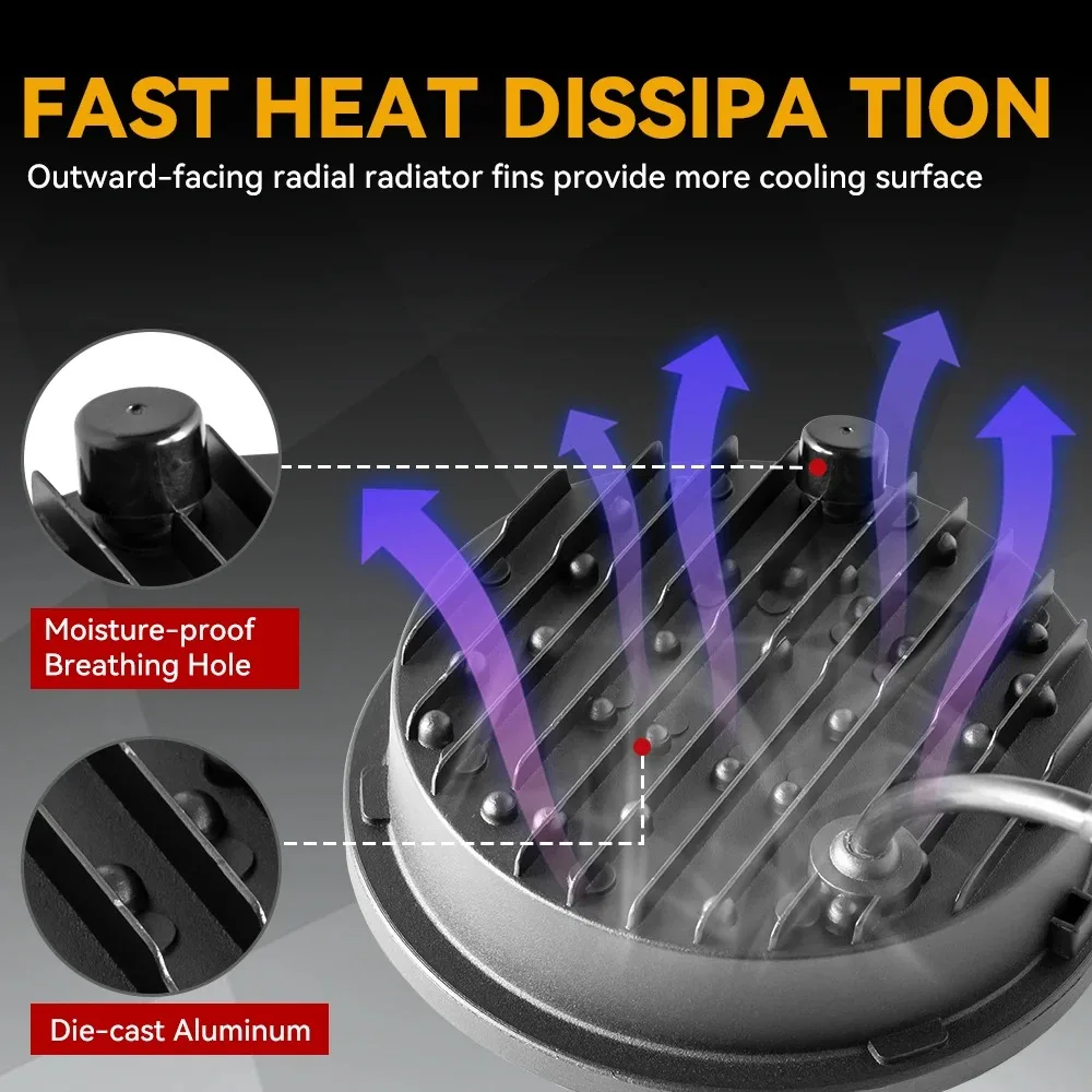 Motorcycle Headlight 5.75 Inch 5 3/4" DRL for Harley Dyna Iron 883 Street Bob FXDB VRSVD VRSCDX XG Round Moto Lamp