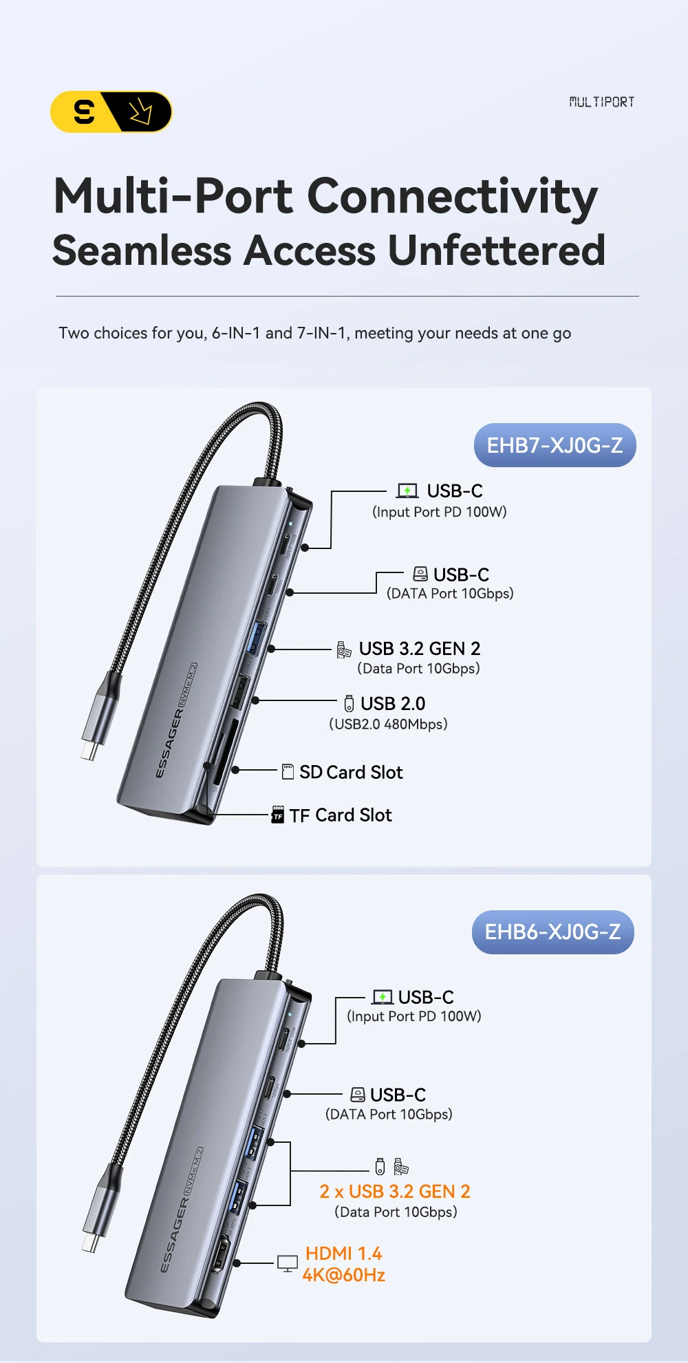 Essager USB C Hub mit M.2 SSD Festplattengehäuse 6/7 in 1 PD100W USB3.2 10 Gbit/s HDMI USB Typ C Adapter für MacBook Pro Air PC – Detail 7