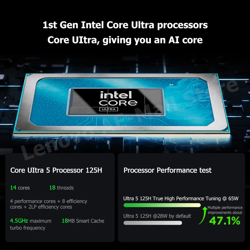    16 AI 2024 Ʈ,  Ʈ 5 125H, 9 185H, 16G, 32GB RAM, 1TB SSD, 2.5K, 120Hz ũ, 16 ġ  Ʈ PC