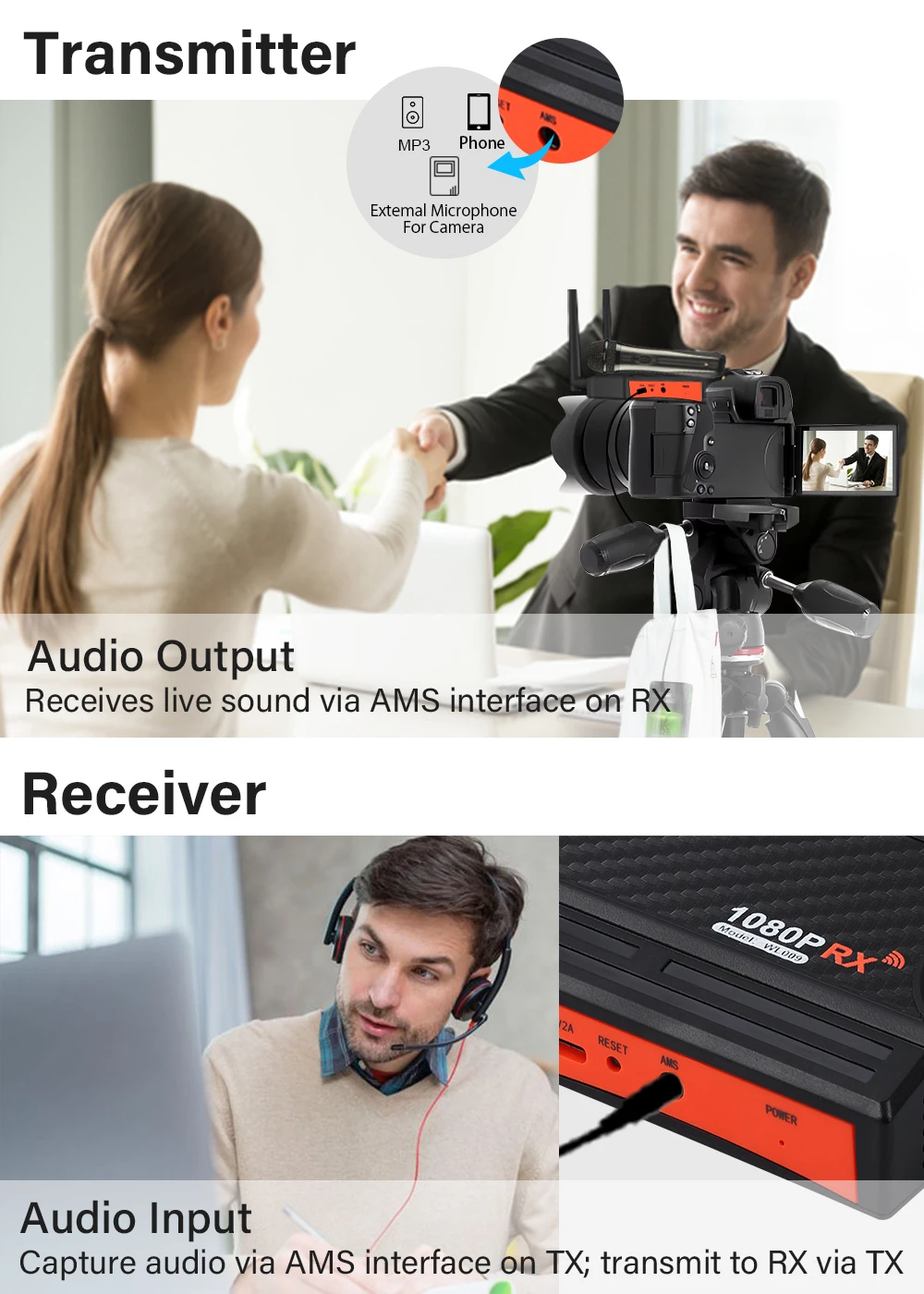 Wireless HDMI Extender kit 250M 5.8Ghz Video Transmitter and Receiver For DSLR C