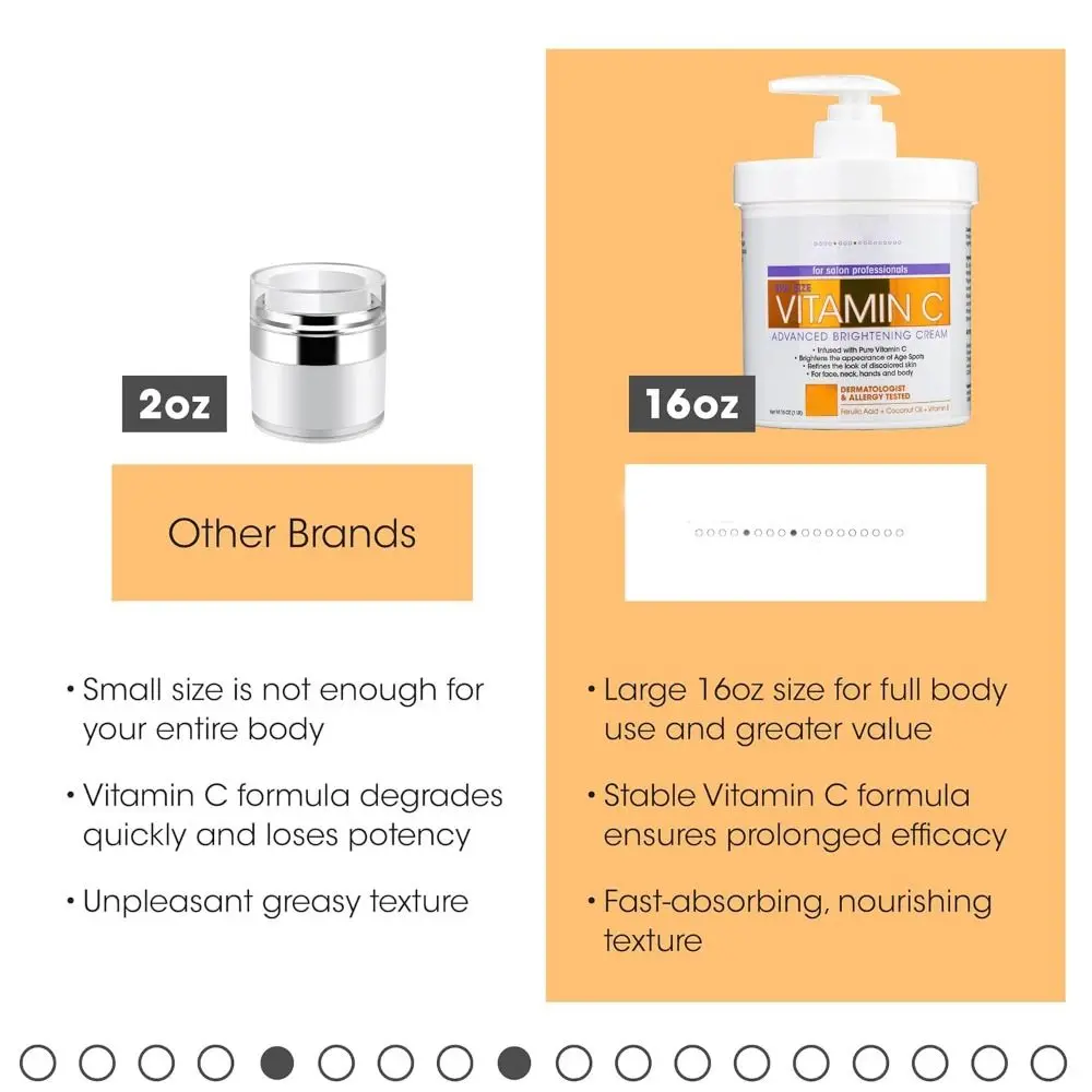 Collagen Retinol Collagen Face Cream Hyaluronic Acid Vitamin C Firming and Brightening Body Lotion Anti Aging Hydrating