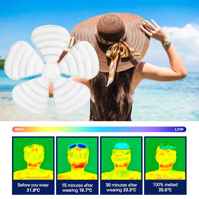 Ice Hat Liner Summers Cooling Ice Mat Liner Ice Cap Mat with Good Cooling Performance Helmet accessories for Sports Fishing