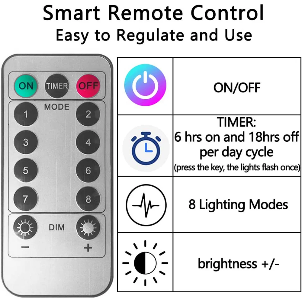 IP67 Umbrella Lights 104 LED String Lights Battery Operated 8 Mode Remote Control For Outdoor Garden Patio Umbrella Camping Tent Patio Umbrella Lights