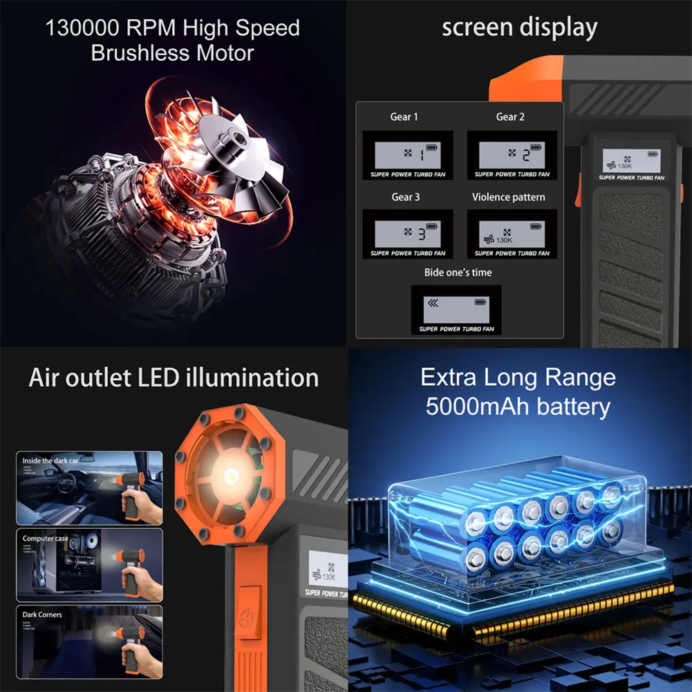130000RPM Air Blower Electric Air Duster Rechargeable Brushless Turbo Jet Blower ﻿Mini Turbo Jet Fan Computer Car Cleaning Tool 3