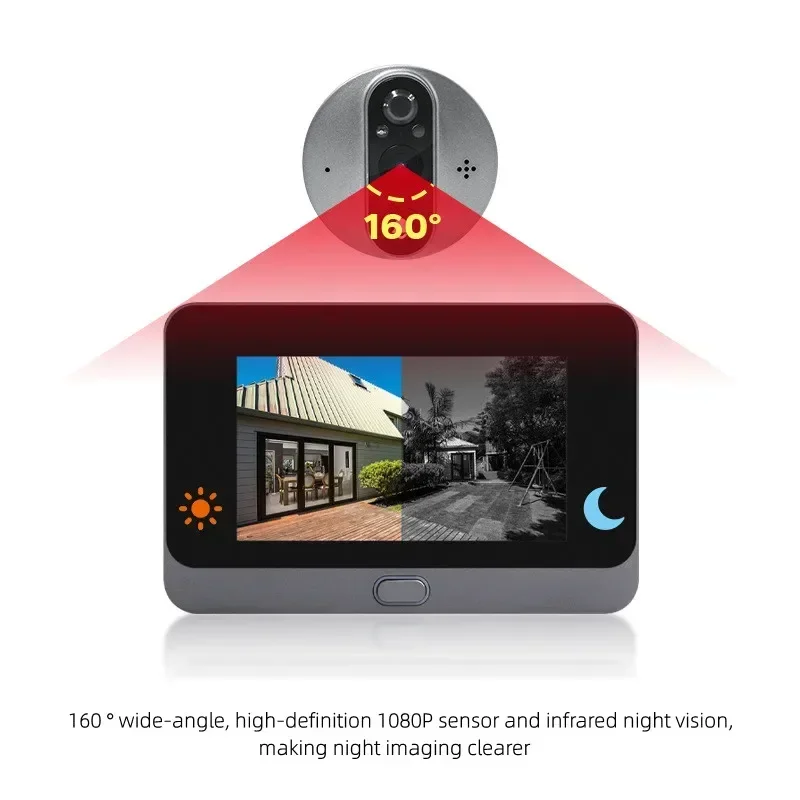 Slide image 3b00493ca86345b38f5facf372aaead5