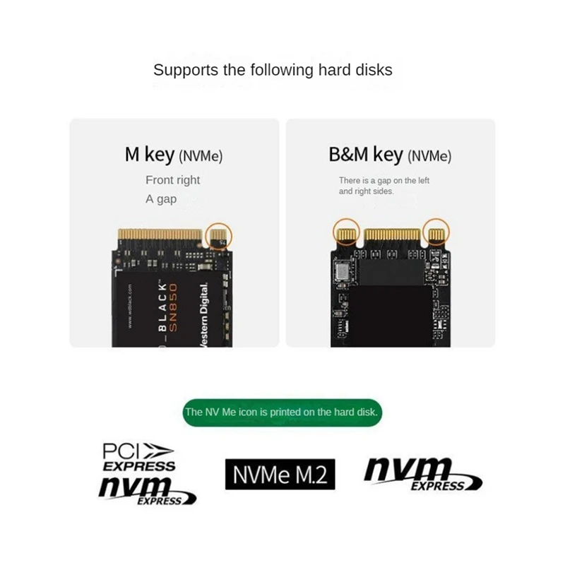ITGZ M.2 NVME SSD Ŭ ŷ ̼, ׷ ˷̴ ձ, 10Gbps, M.2 NVME SSD  