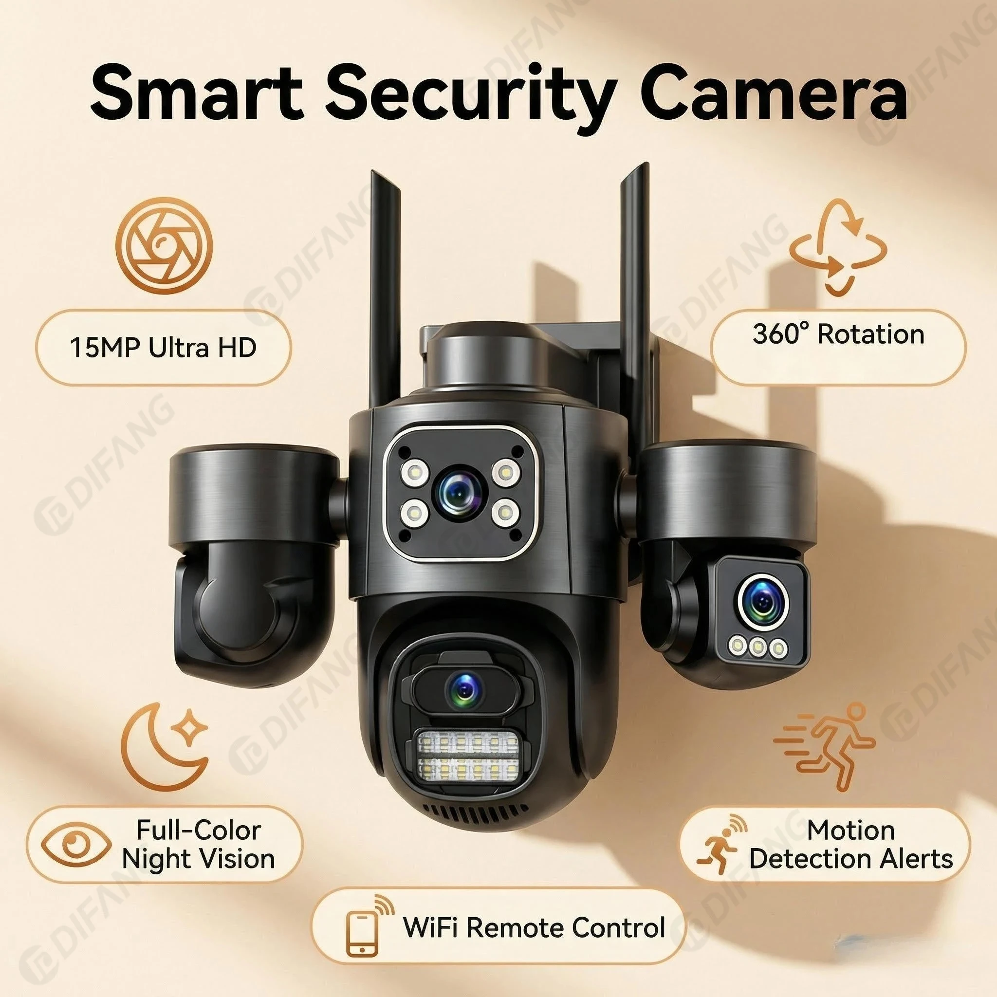 15MP WiFi Security Camera 3-Lens WiFi IP Camera 3 Screen Waterproof CCTV Cam 2-Way Audio External CCTV IP Cam iCsee Alexa 6